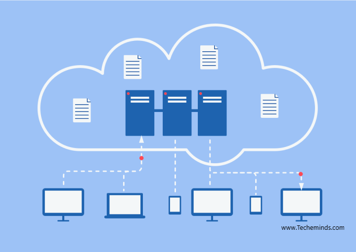 How To Secure Your Company Data And Applications In The Cloud