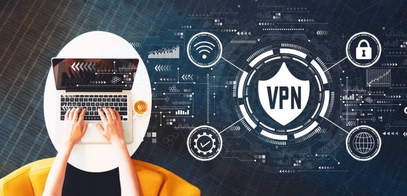 Virtual private network