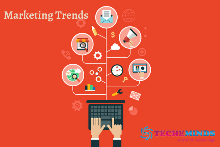 Current Trends In Marketing