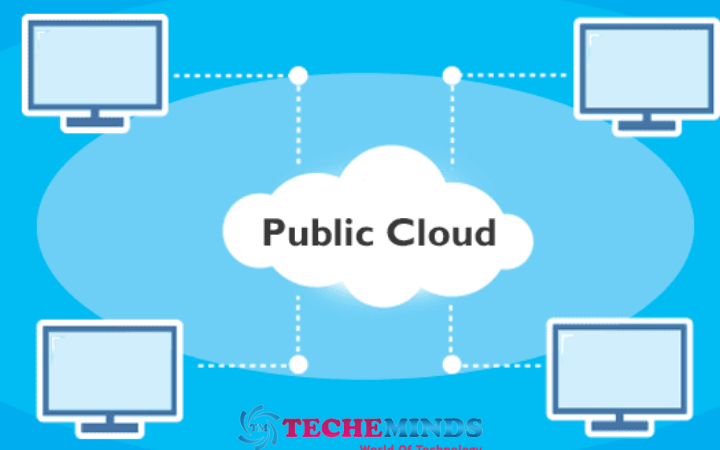 The Great Benefits Of Public Cloud Services