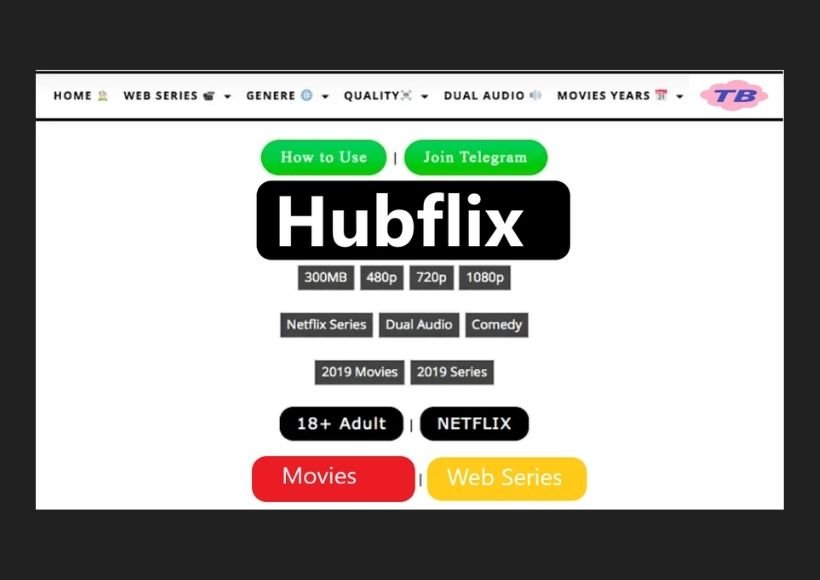 Hubflix AllMoviesHub Hollywood, Bollywood Dubbed Movies Download