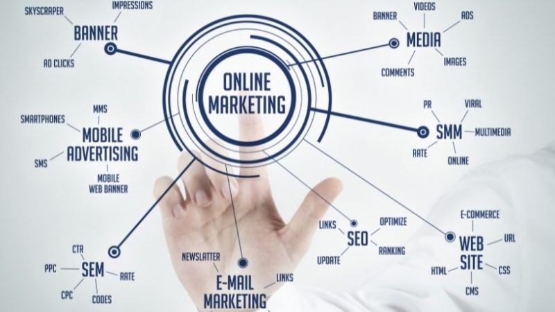 Online Marketing – The World 2.0