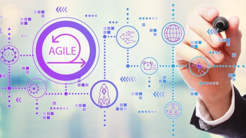 The Ultimate Guide For Agile Product Management