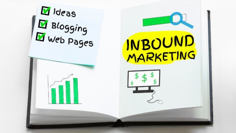 The Importance Of Inbound Marketing