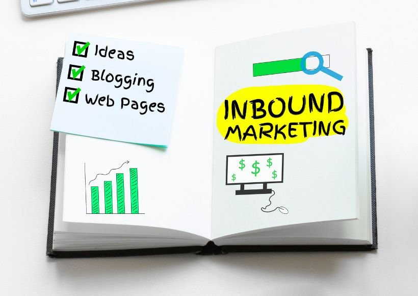 The Importance Of Inbound Marketing