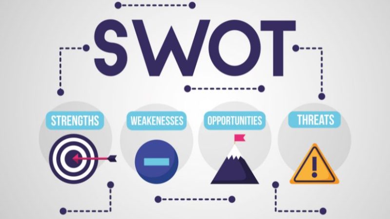 What Is SWOT And How To Use SWOT Analysis To Solve Problems