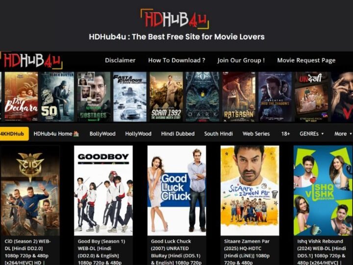 HDHub4u in: Free HD Movie Downloads & Risks in 2025