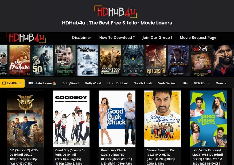 HDHub4u in: Free HD Movie Downloads & Risks in 2025