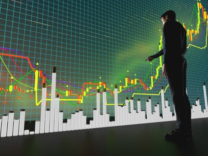 What Rising Market Exposure Limits Mean for Active Traders?