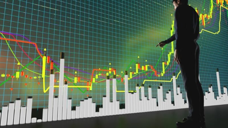 What Rising Market Exposure Limits Mean for Active Traders?