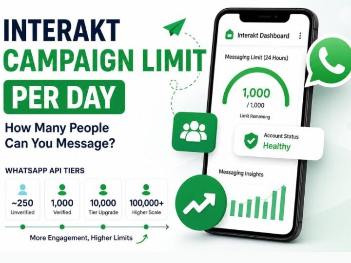 Interakt Campaign Limit Per Day: How Many People Can You Message? (2026 Guide)