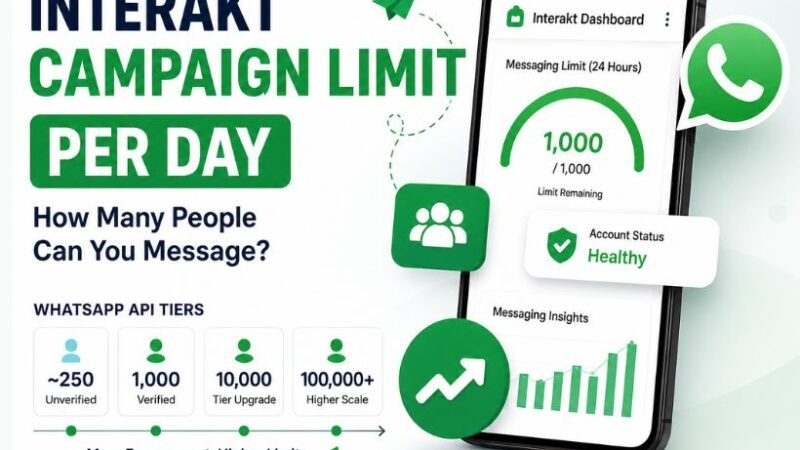 Interakt Campaign Limit Per Day: How Many People Can You Message? (2026 Guide)