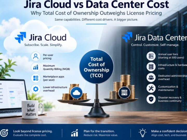 Jira Cloud vs Data Center Cost: Total Cost of Ownership