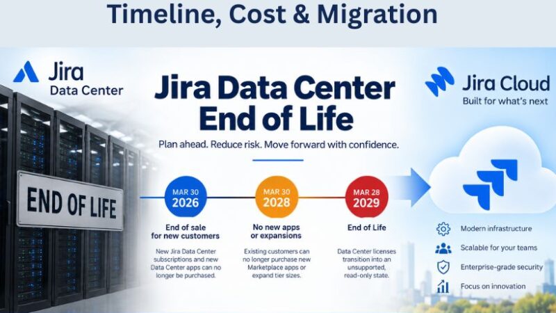 Jira Data Center End of Life: Timeline, Cost & Migration