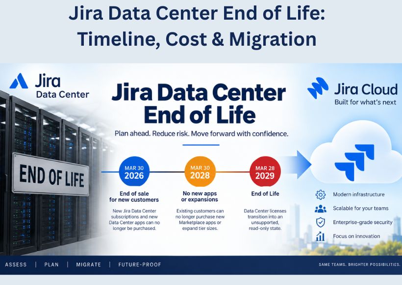 Jira Data Center End of Life: Timeline, Cost & Migration